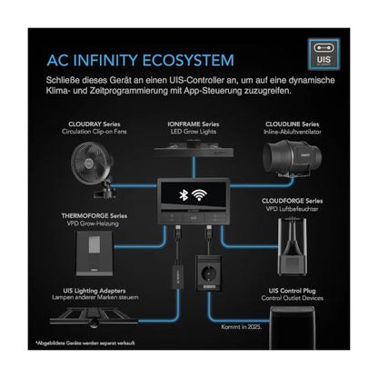 AC Infinity Advance Grow Zelt-System, 60x60x180cm - 420GEEKS